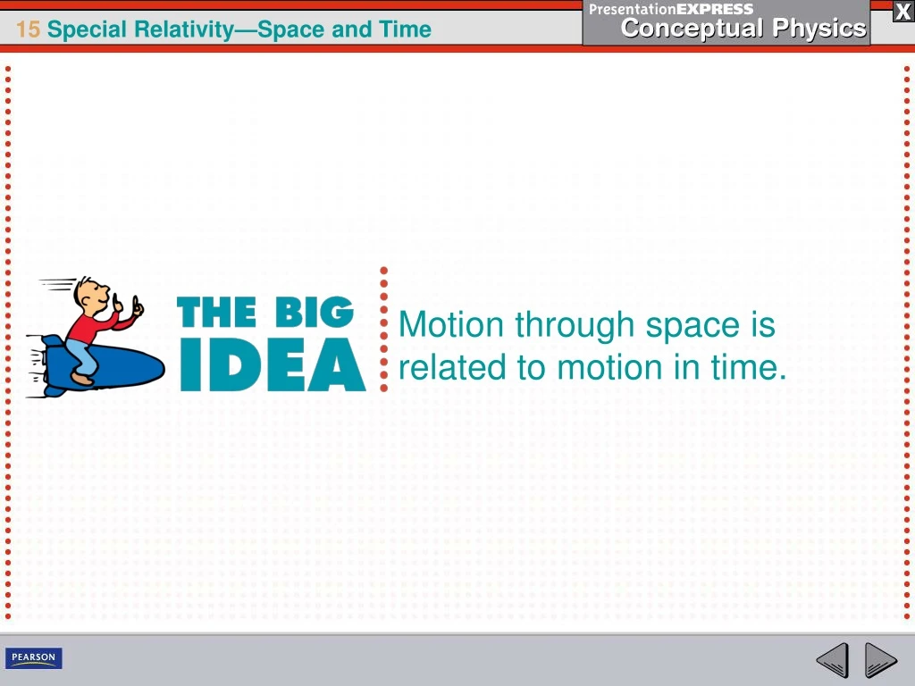 motion through space is related to motion in time
