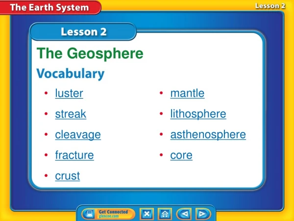 Lesson 2 Reading Guide - Vocab