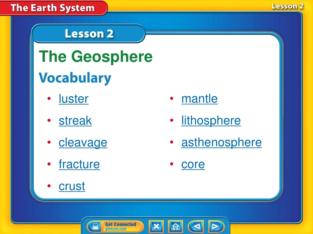 lesson 2 reading guide vocab