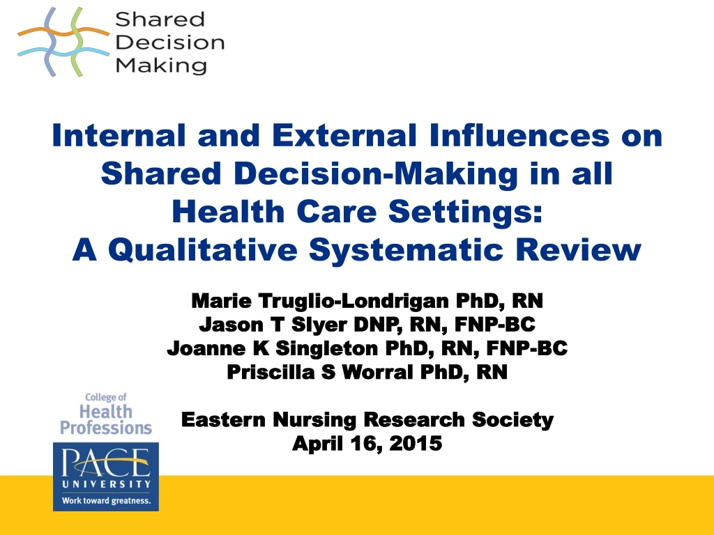 internal and external influences on shared