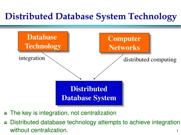 Distributed Database System Technology