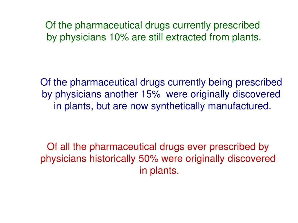 of the pharmaceutical drugs currently prescribed