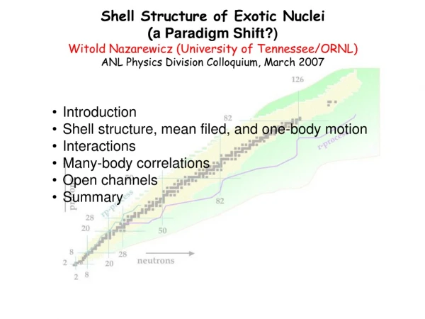 Shell Structure of Exotic Nuclei ( a Paradigm Shift?)