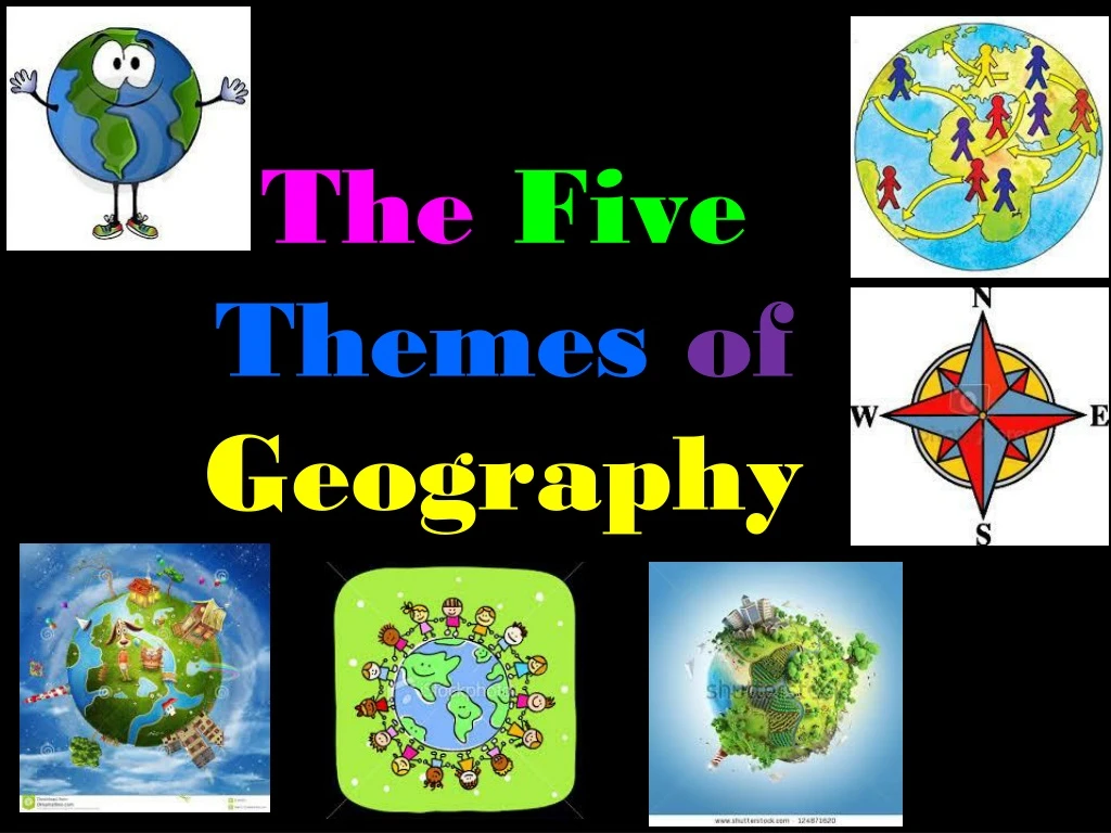 the five themes of geography