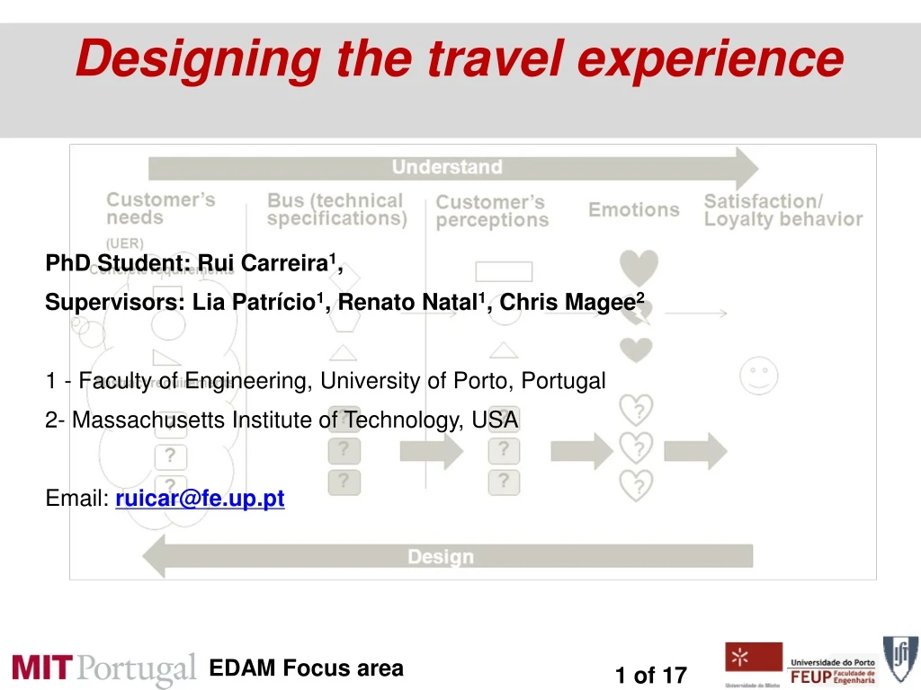designing the travel experience
