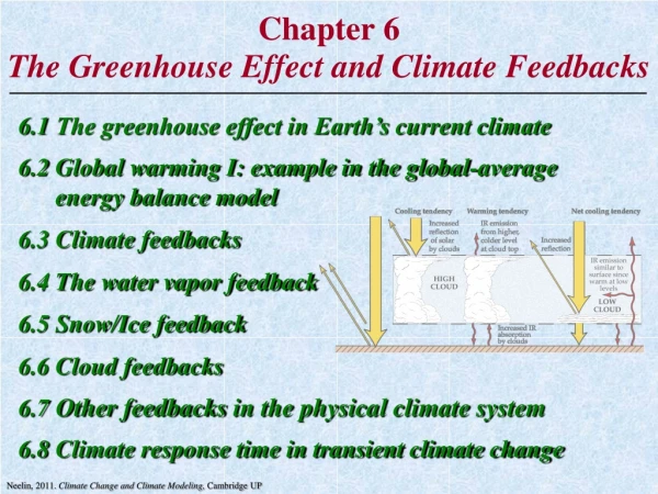 Chapter 6 The Greenhouse Effect and Climate Feedbacks