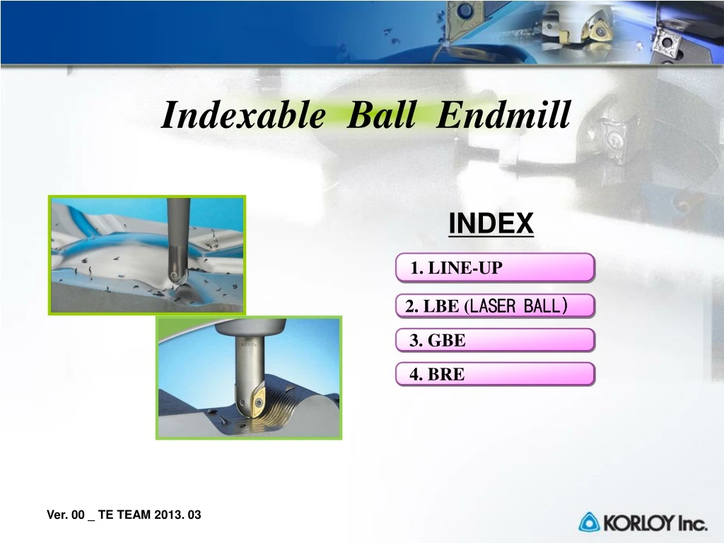 indexable ball endmill