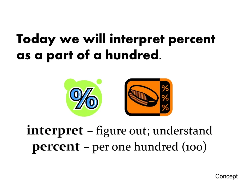 today we will interpret percent as a part of a hundred