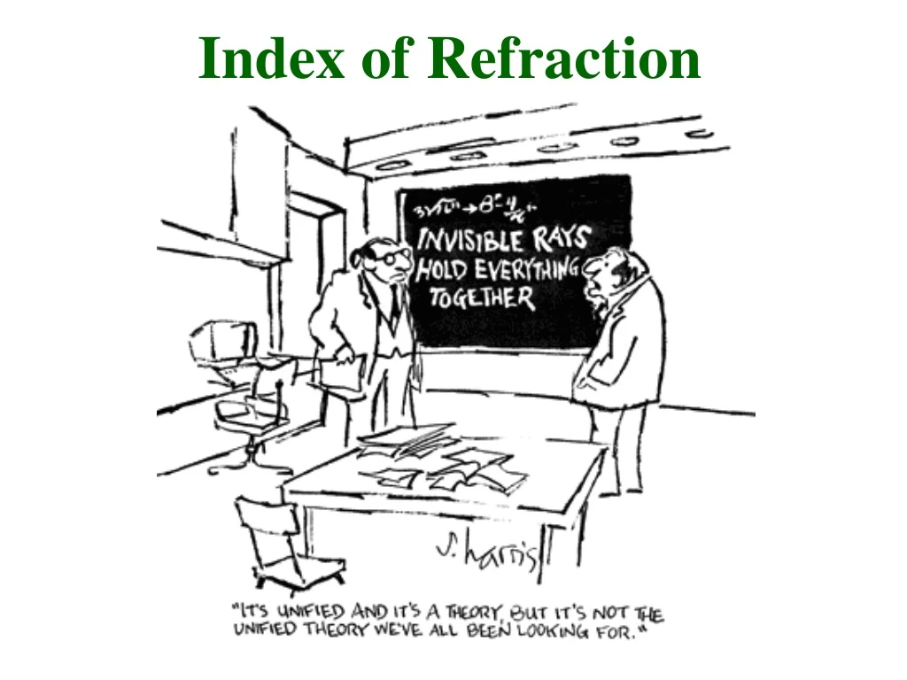 index of refraction