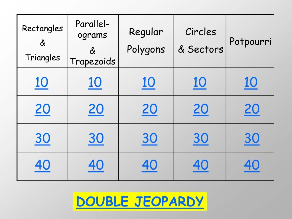 parallel ograms trapezoids