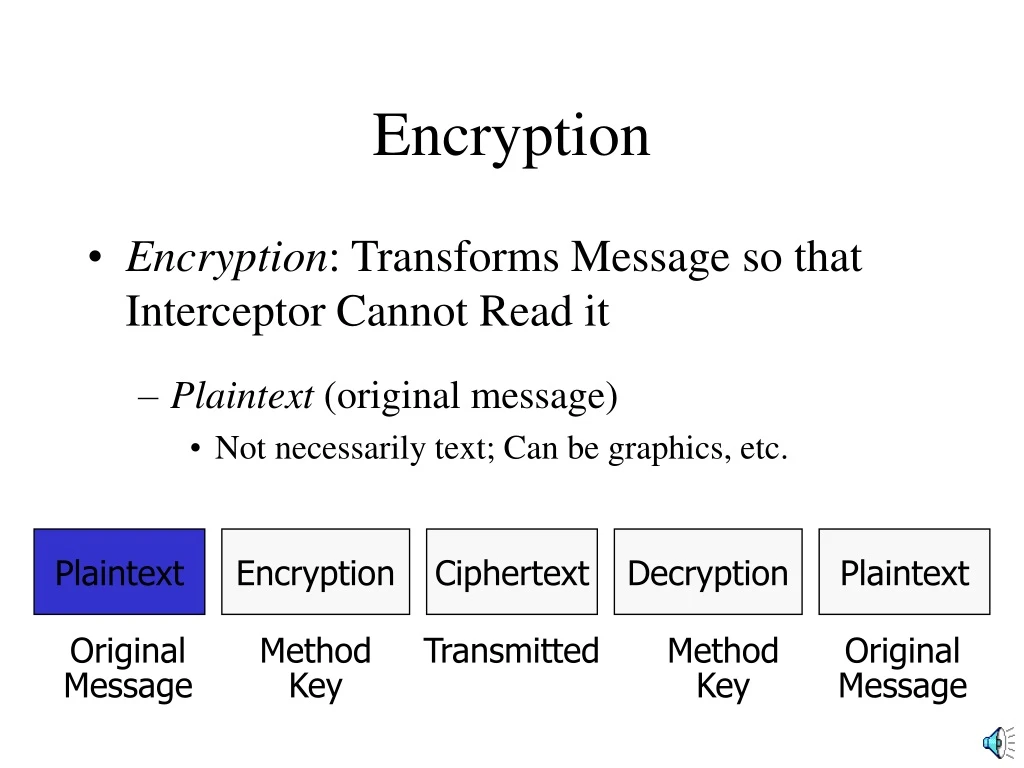 encryption