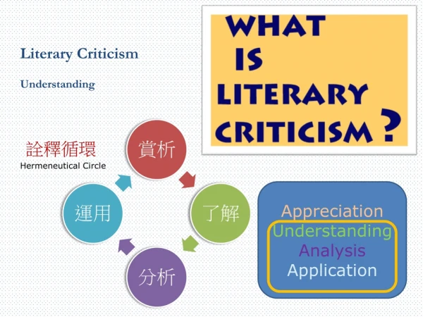 Literary Criticism Understanding