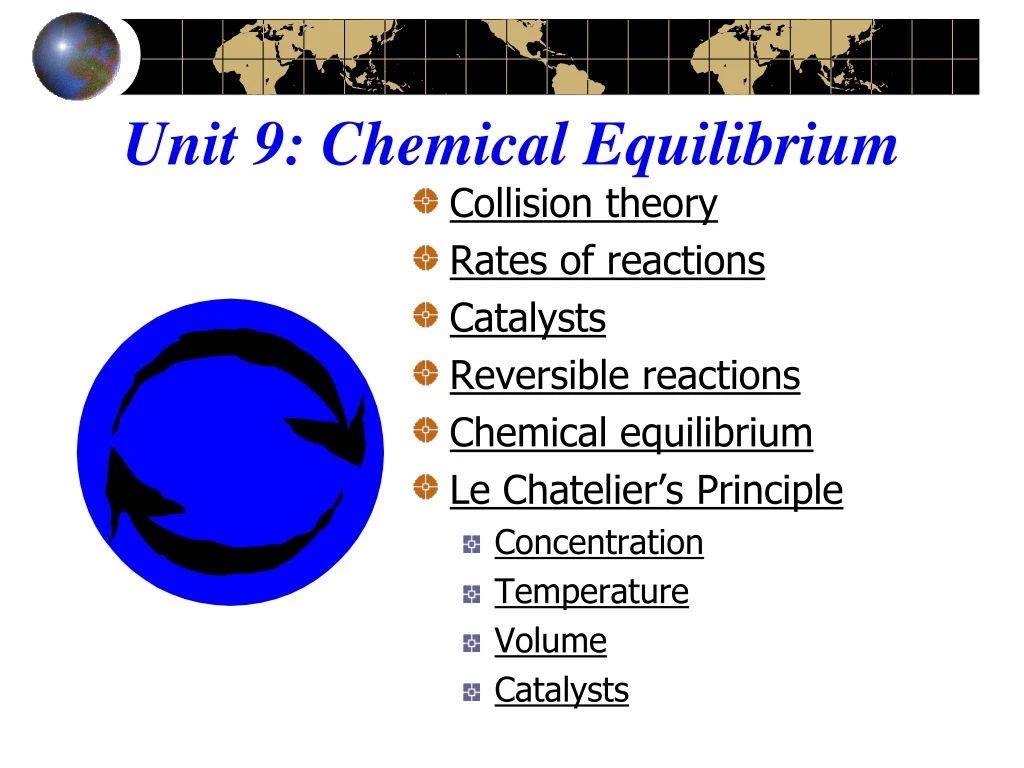 unit 9 chemical equilibrium