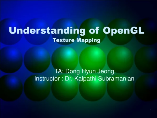 Understanding of OpenGL