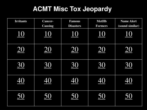 ACMT Misc Tox Jeopardy