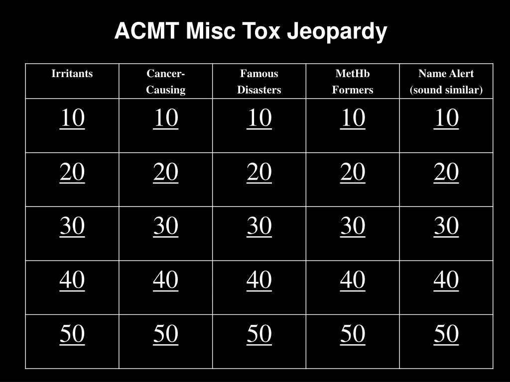 acmt misc tox jeopardy