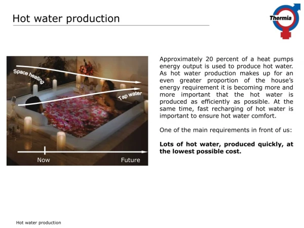 Hot water production