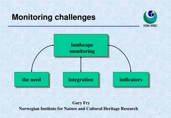 Monitoring challenges