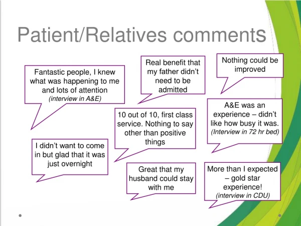 Patient/Relatives comment s