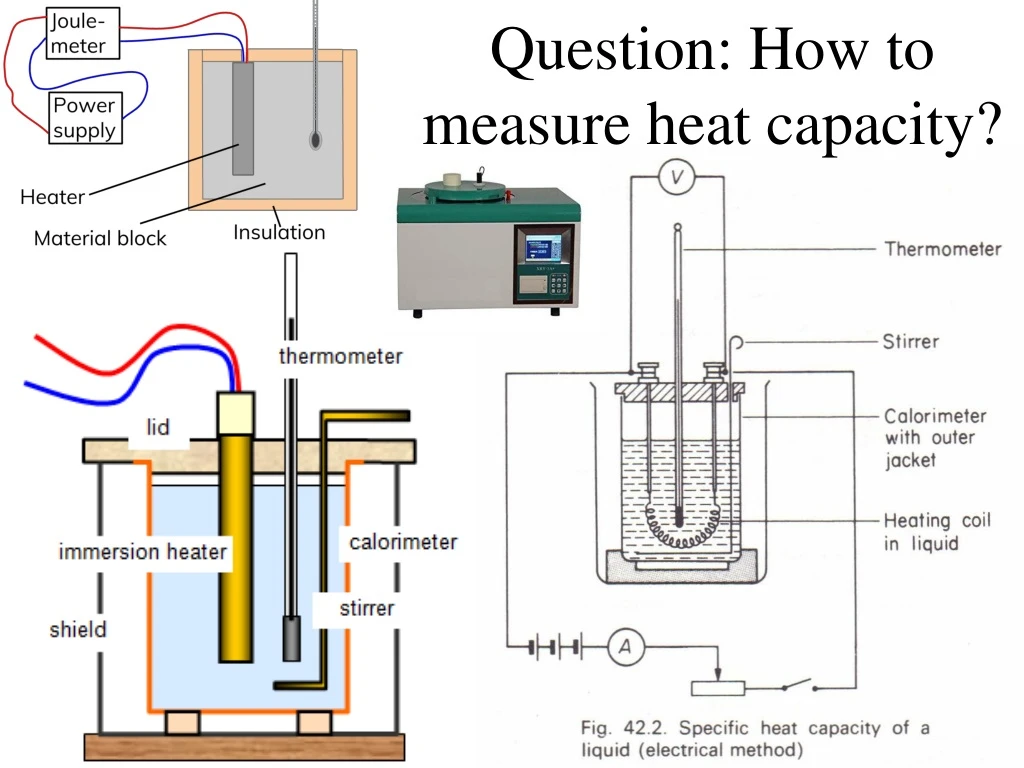 question how to measure heat capacity