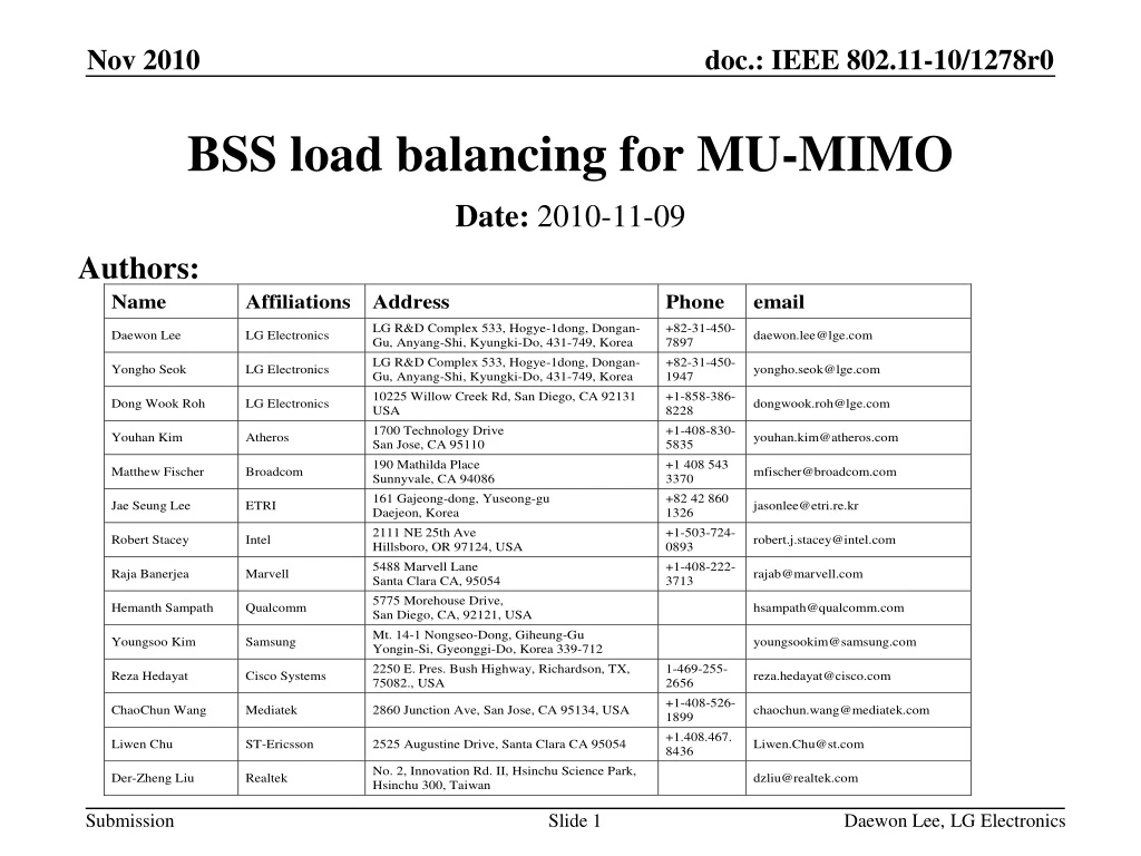 bss load balancing for mu mimo