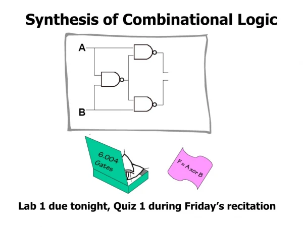 Synthesis of Combinational Logic