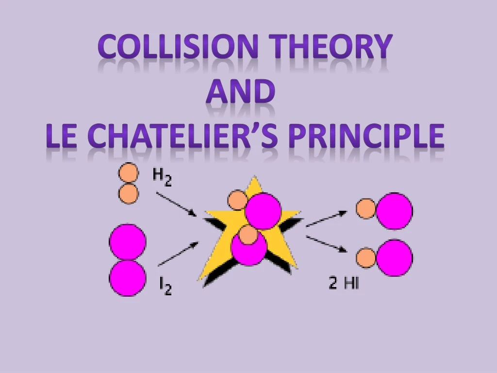 collision theory and le chatelier s principle