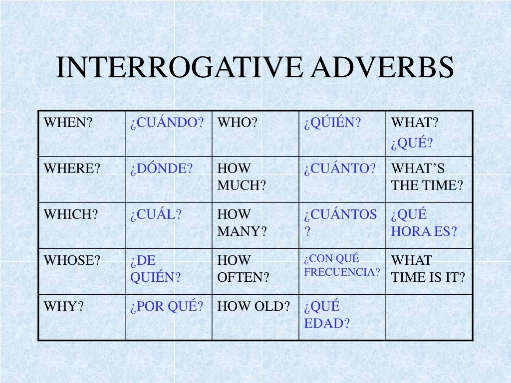 interrogative adverbs