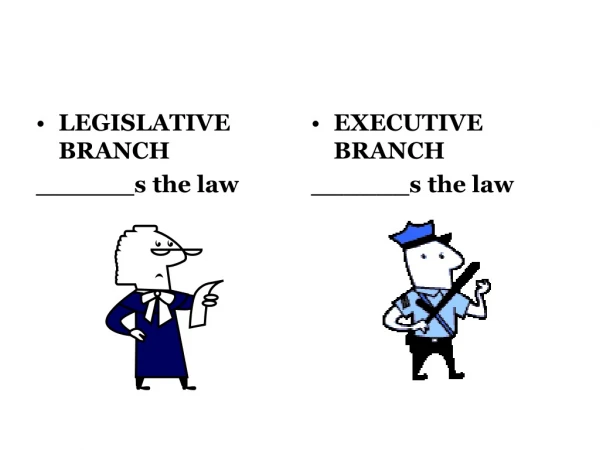 LEGISLATIVE BRANCH ______s the law