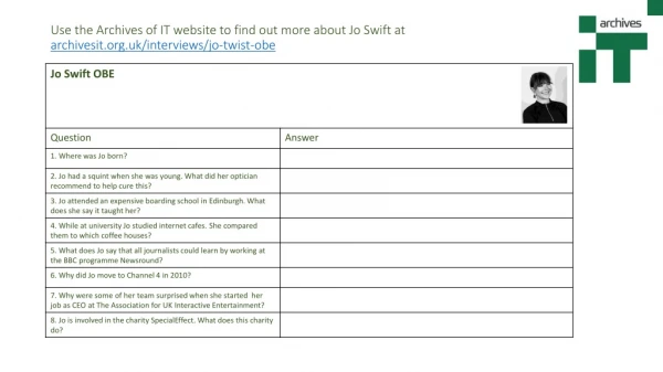 2b Technology Careers Worksheets