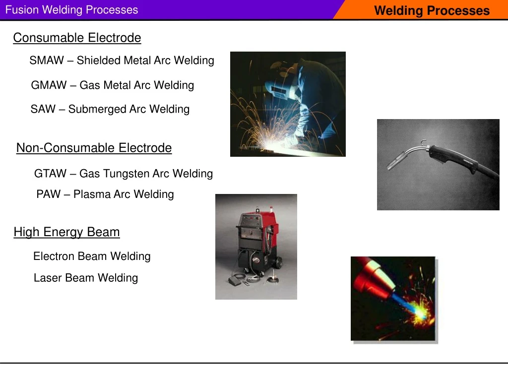fusion welding processes