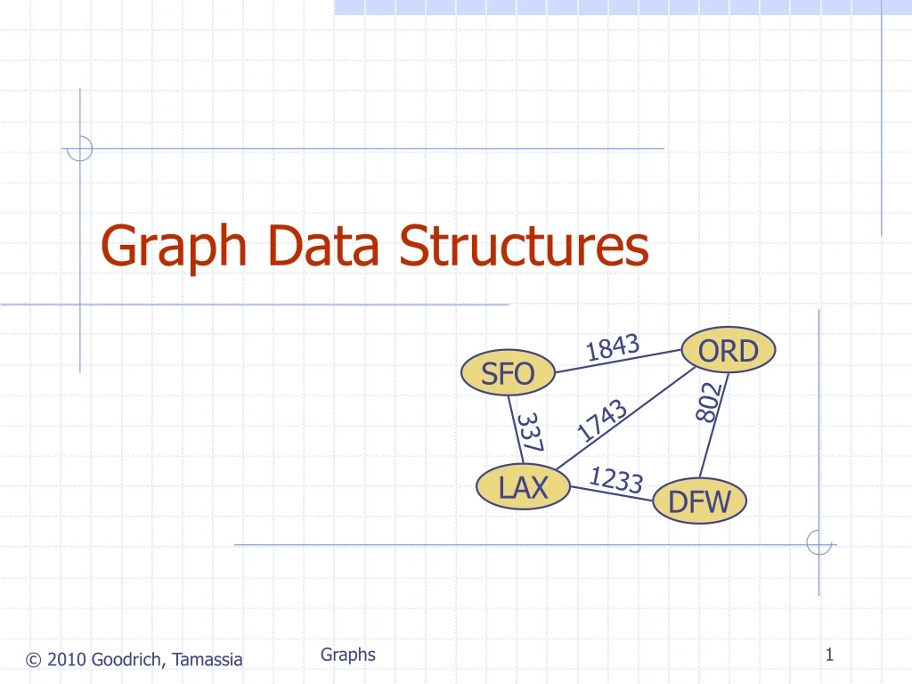 graph data structures