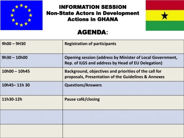 INFORMATION SESSION Non-State Actors in Development Actions in GHANA AGENDA :