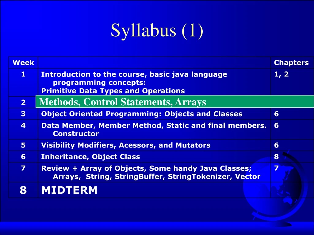 syllabus 1