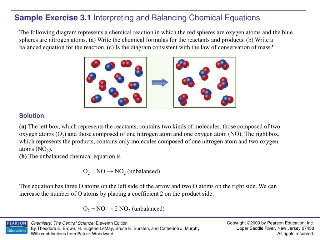 the following diagram represents a chemical