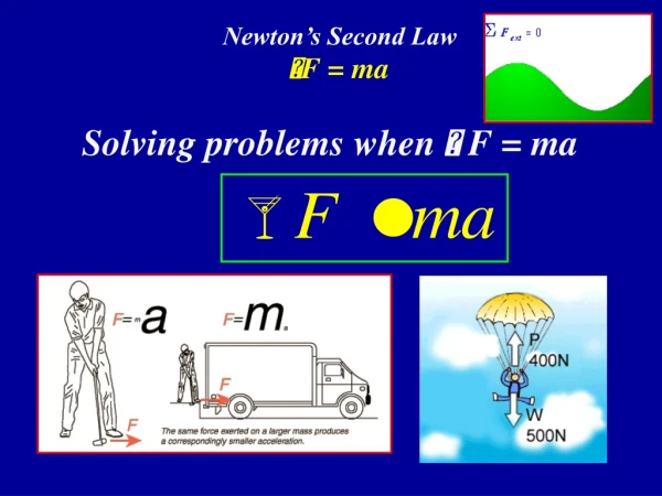 Solving problems when   F = ma