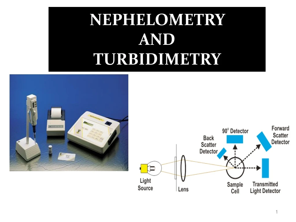 nephelometry and turbidimetry