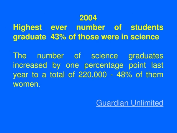 2004 Highest ever number of students graduate  43% of those were in science