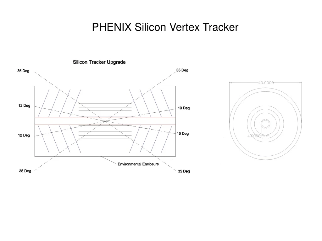 phenix silicon vertex tracker