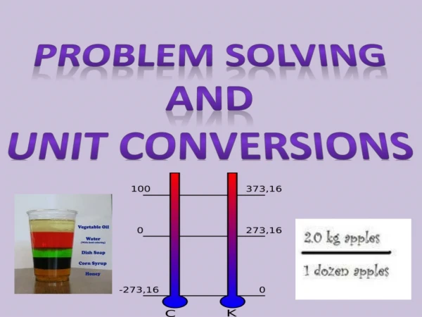 Problem solving  And Unit Conversions
