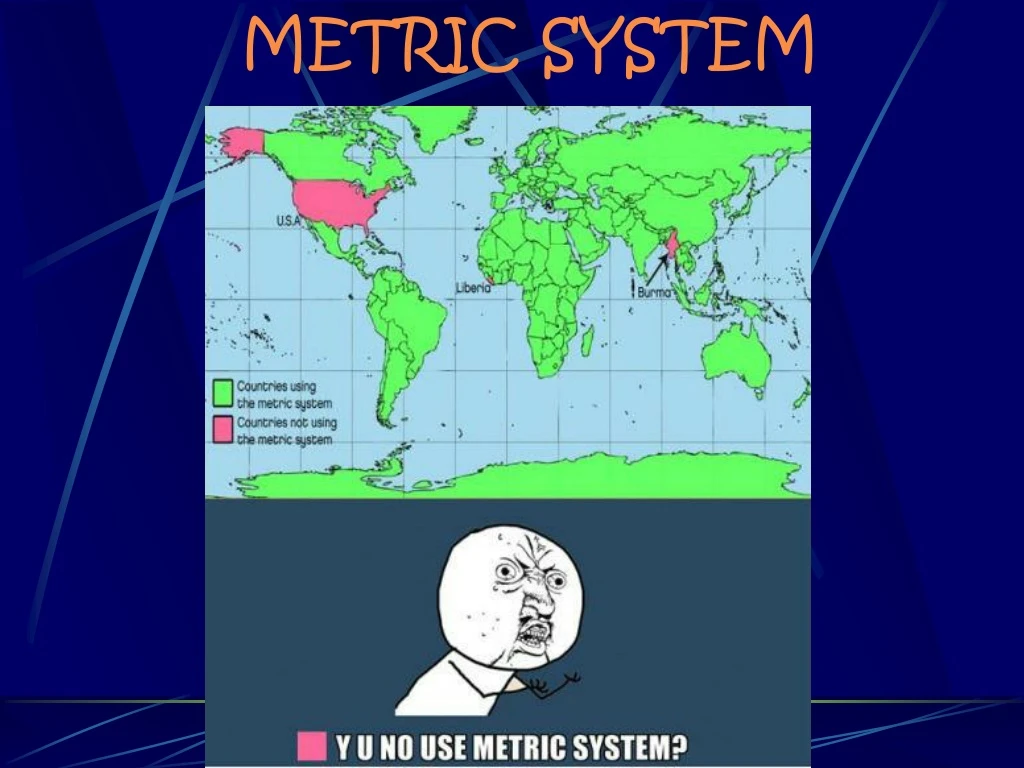 metric system