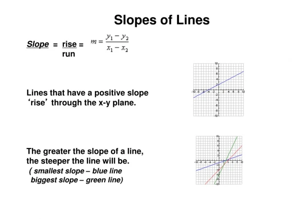 Slopes of Lines Slope   =   rise  =                  run Lines that have a positive slope