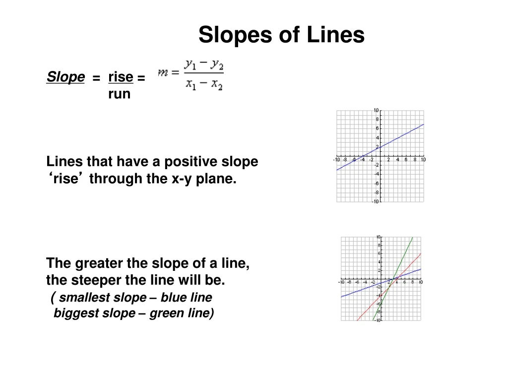 slopes of lines slope rise run lines that have
