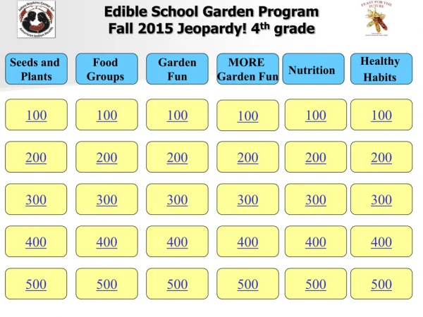 Edible School Garden Program Fall 2015 Jeopardy!  4 th  grade