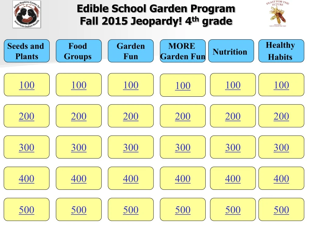 edible school garden program fall 2015 jeopardy 4 th grade