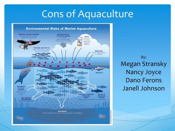 Cons of Aquaculture
