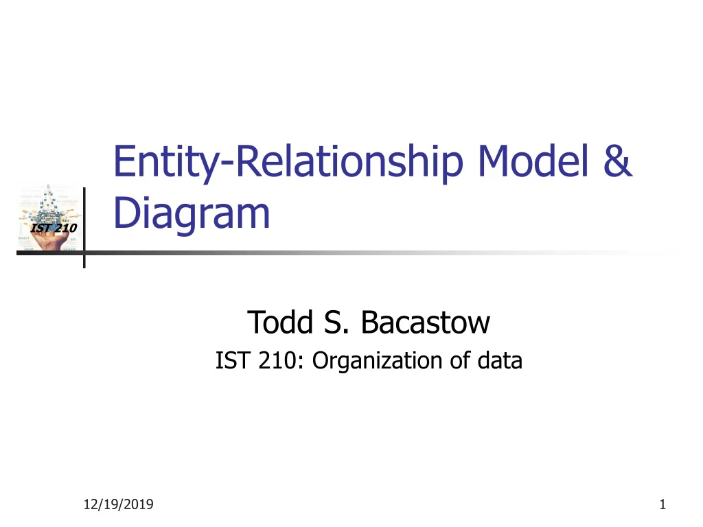 entity relationship model diagram