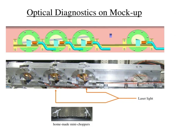 Optical Diagnostics on Mock-up