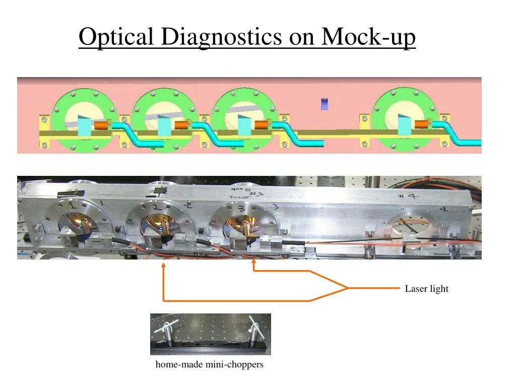 optical diagnostics on mock up