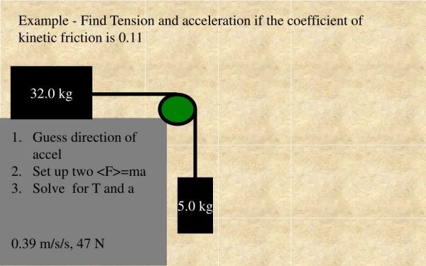 Example - Find Tension and acceleration if the coefficient of kinetic friction is 0.11